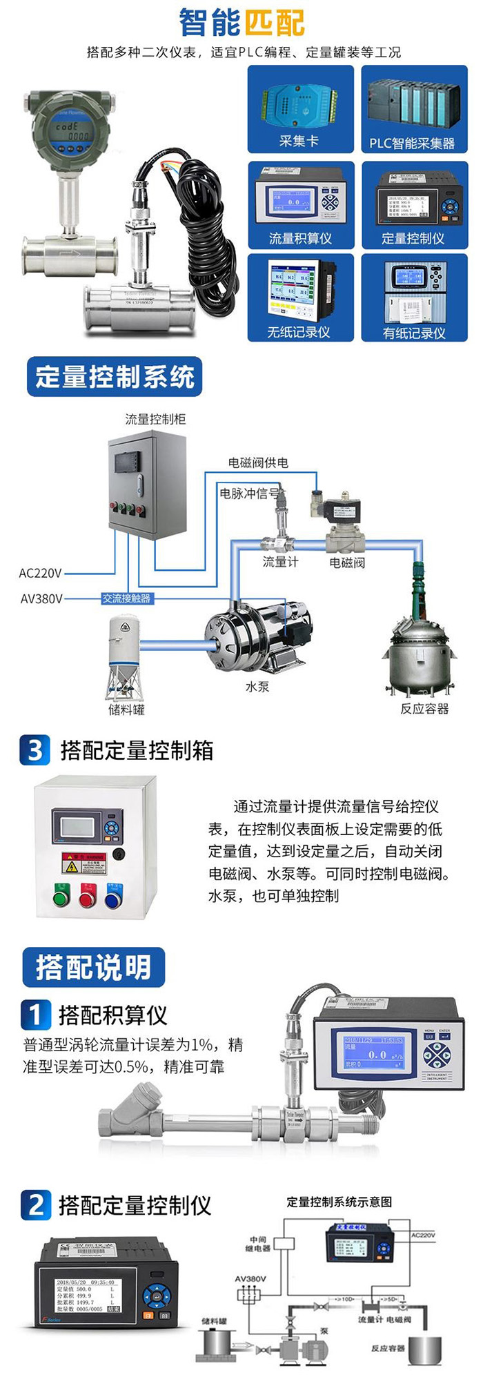 測水渦輪流量計與定量控制儀安裝示意圖