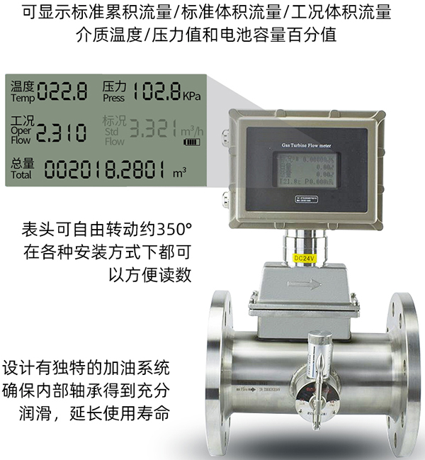 DN200氣體渦輪流量計(jì)液晶顯示圖